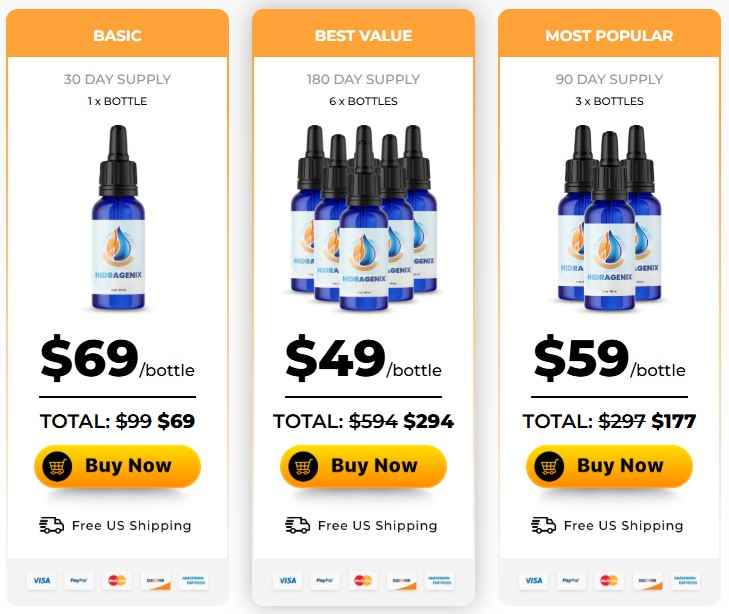 Hidragenix price